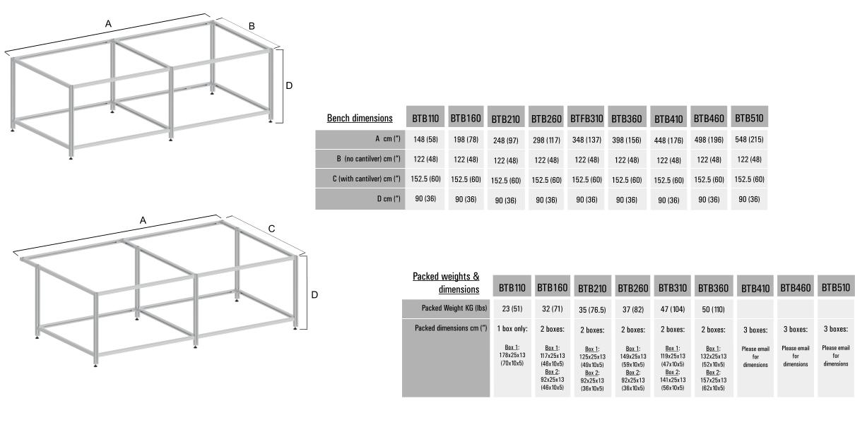 BenchTop-bench-Dimensions-Chart-1.jpg