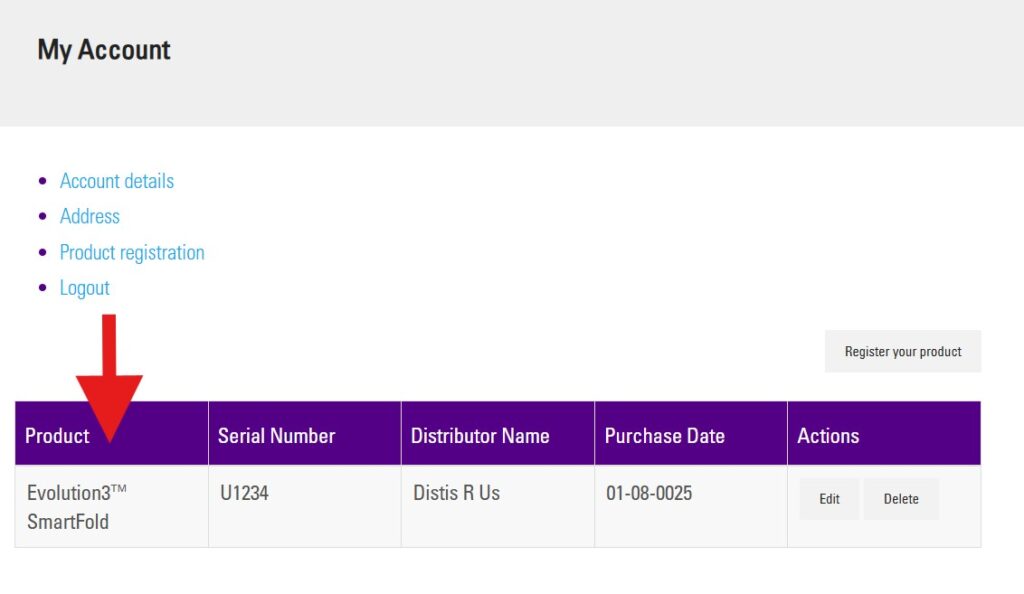 Registered product example